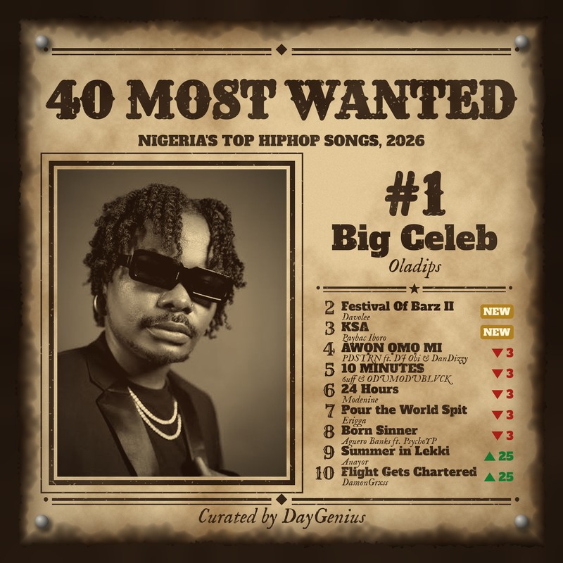 40 Most Wanted cover — Oladips, No. 1 Big Celeb